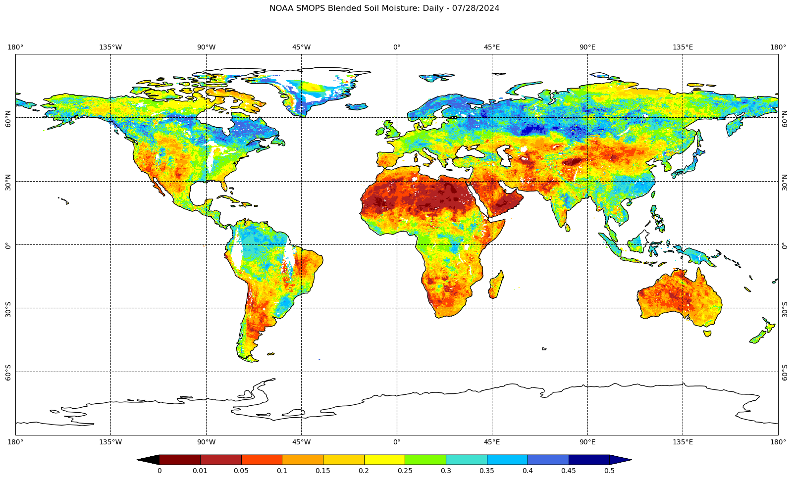 SMOPS Example