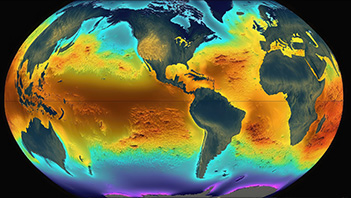 Sea Surface Temps