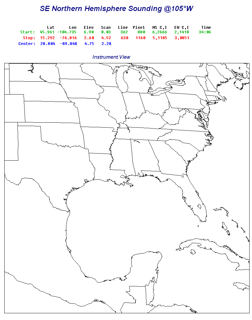 Depiction of Multiple Scaning strategies on Full Disk GOES-East Footprint