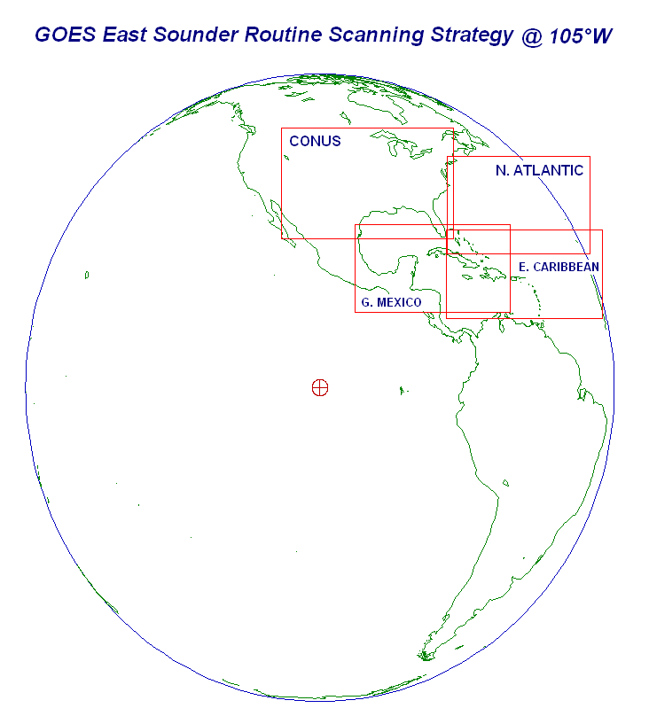 Depiction of Multiple Scaning strategies on Full Disk GOES-East Footprint