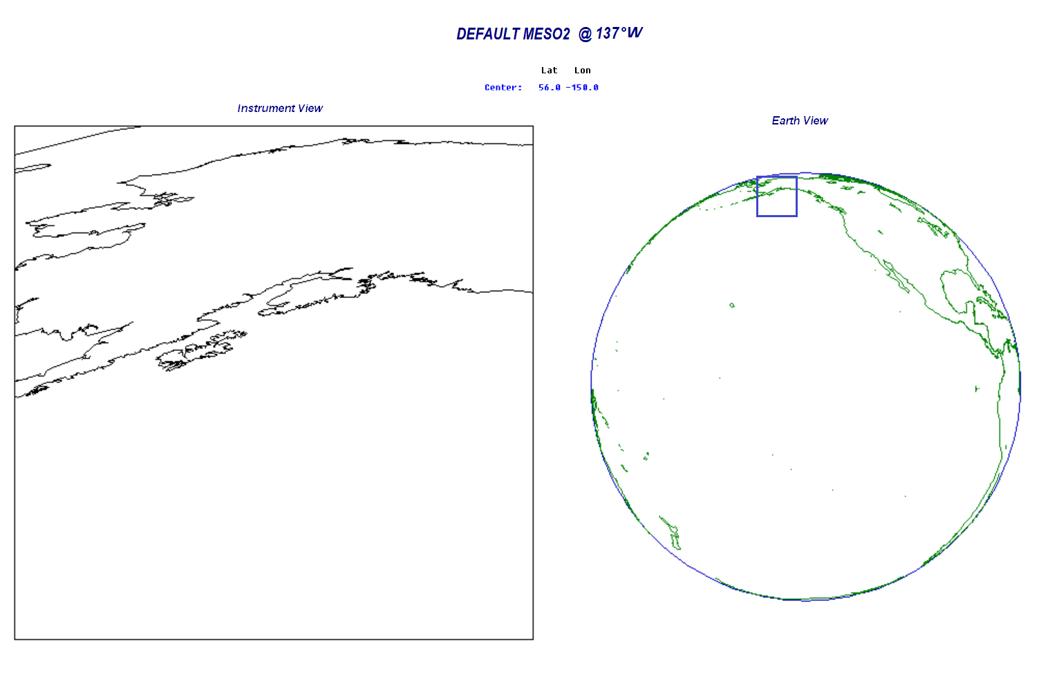 Depiction of GOES-West Imager MESO 2 Scan Sector - Instrument View